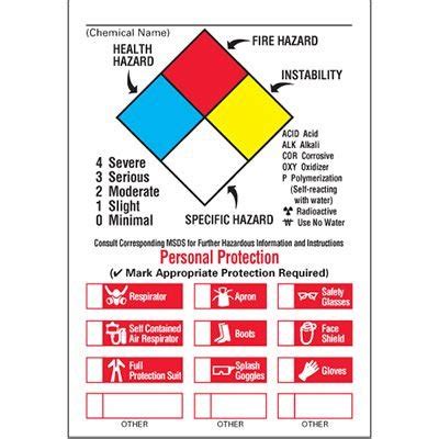 Nfpa Labels Ppe Requirements Emedco