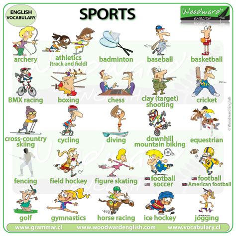 Sports In English Woodward English