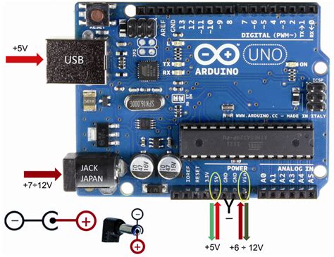 Arduino Blog The Power Of Temboo Connect The Yn To