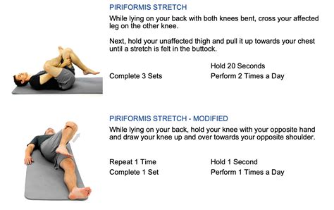 A Real Pain In The Butt Piriformis Syndrome Surge Physiotherapy A