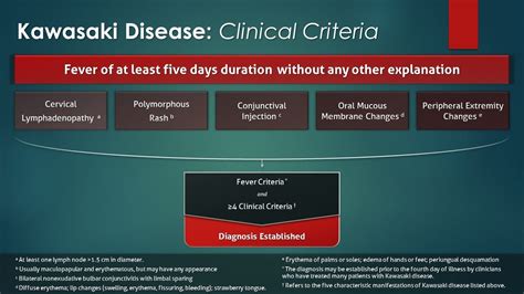 Kawasaki Disease Clinical Criteria Youtube