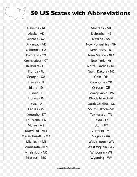 Alphabetical Order 50 States Checklist I Believe Very Few People Can