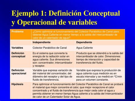 ejemplo definicion conceptual y operacional de la variable pdf images hot sex picture