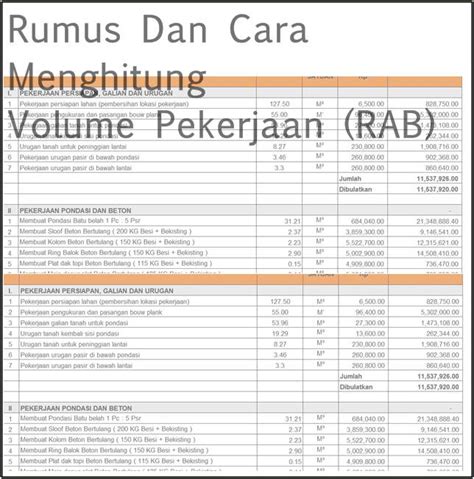 Artikel Contoh Rab Instalasi Listrik Rumah Format Excel Hbs Blog Hakana Borneo Sejahtera