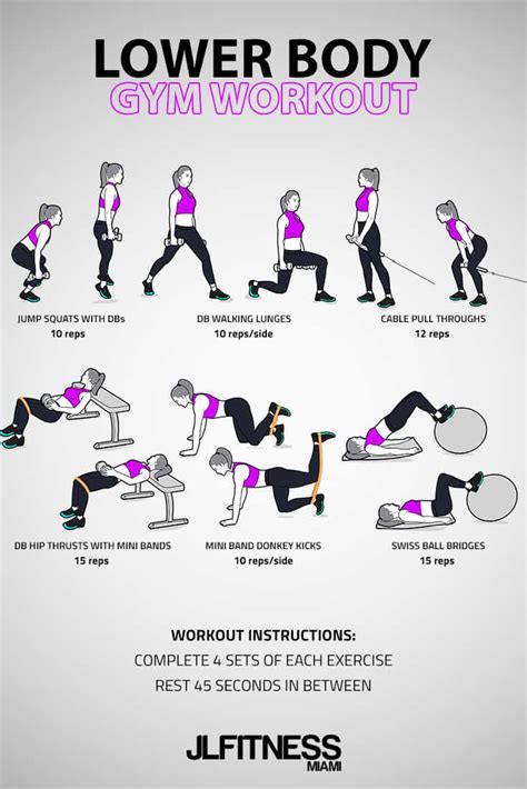 Lower Body Gym Workout For Women Jlfitnessmiami