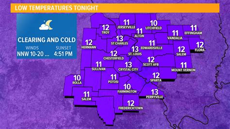 St Louis Weather Forecast Tracking Snow Winter Weather Storm Ksdk Com