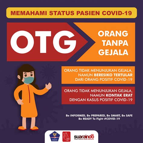 Apa Itu Infografis Bagian 1 Wp Guru Ji - Riset