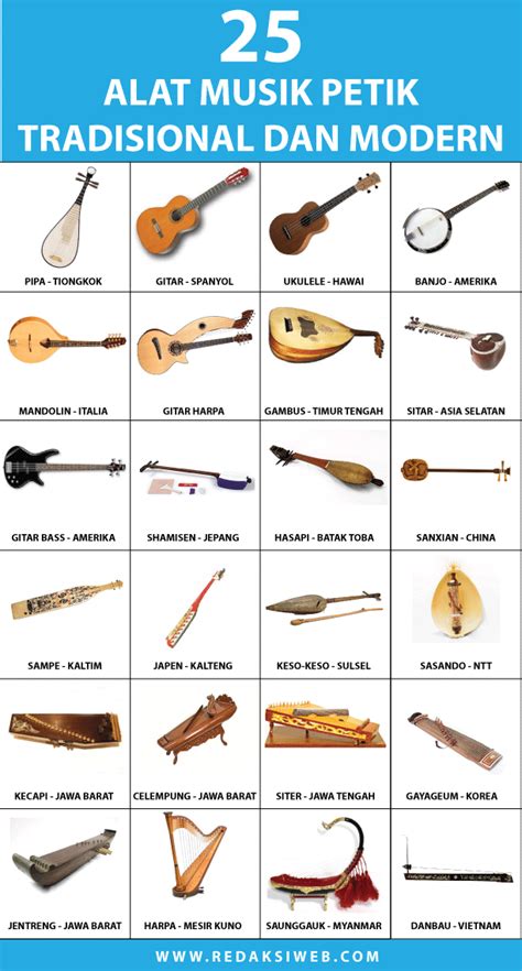 Alat musik tradisional sumatera selatan. 25 Macam Contoh Alat Musik Petik Tradisional Dan Modern ...
