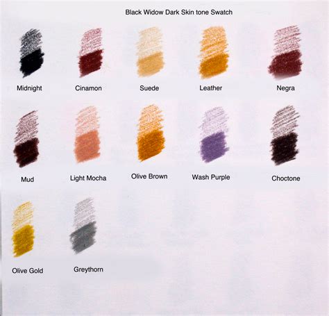 Black Widow Skin Tone Colored Pencil Review — The Art Gear Guide Skin