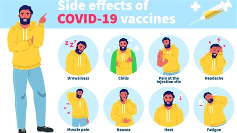 Why Are Some People Hit With Side Effects After Getting The Covid 19