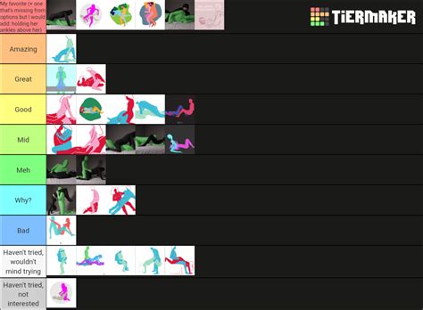 Nsfw My Lovemaking Positions Tier List R Tierlists