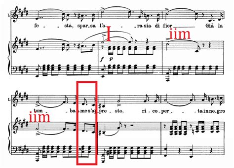 Theory What Is The Harmonic Function Of This Music Practice