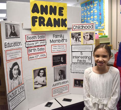 Gallery Roosevelt 4th Graders Portray Historical Figures At Wax Museum