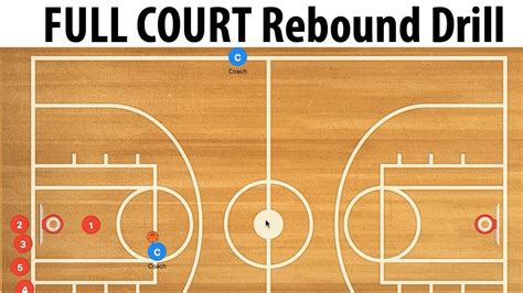 Full Court Rebounding Drill For Youth Basketball Youtube
