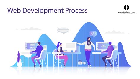 Web Development Process A Guide To Web Development Life Cycle
