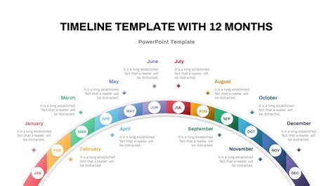 Timeline Powerpoint Template With Months Slidebazaar