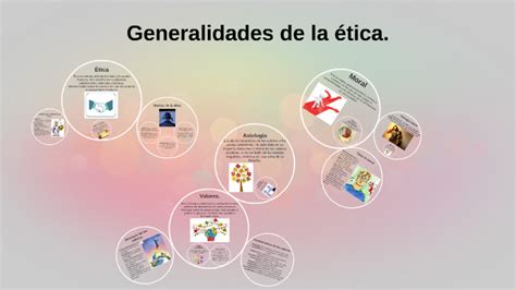 Generalidades De La ética By Alyson Ortega