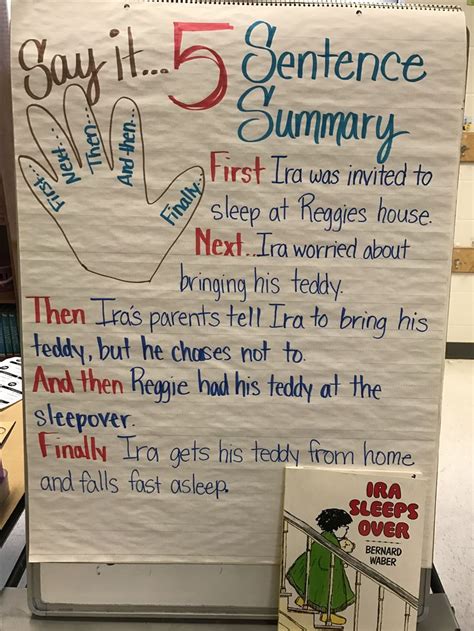 Many people read newspapers for information on important events. 5 Sentence Summary strategy anchor chart to use for ...