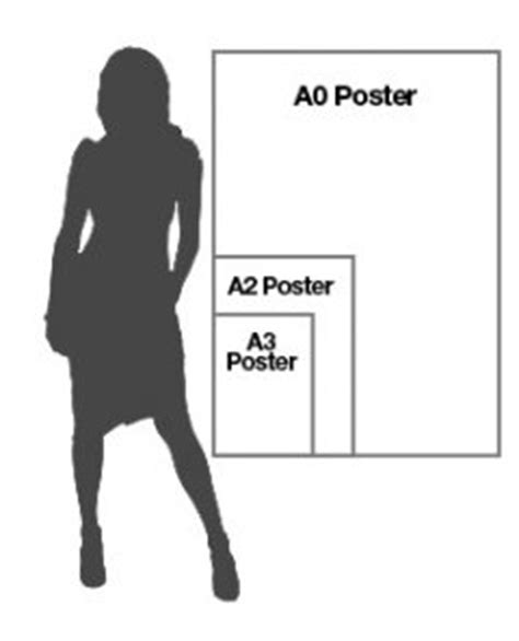Standard poster sizes, information and different sizing standards to understand more about graphics design. A0 Poster Printing in Large Volumes - Large format litho ...