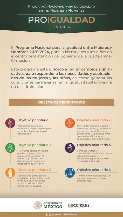 Programa Nacional Para La Igualdad Entre Mujeres Y Hombres 2020 2024