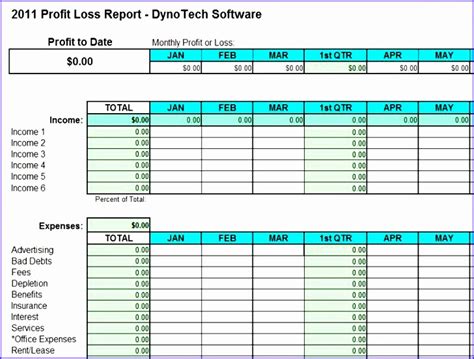 Revenue Spreadsheet Template Rental Property Income And Expenses