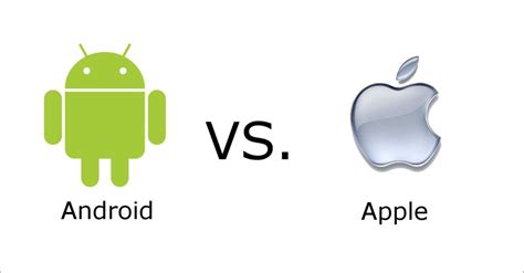 Android Vs Apple Andowmac