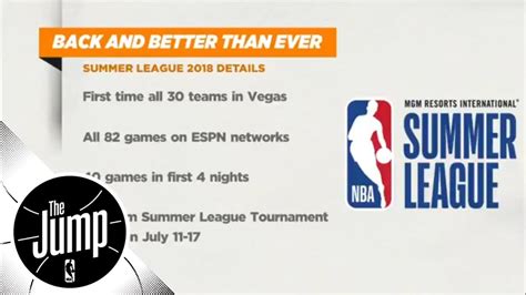 Nba @nba.@nbasummerleague mvp@memgrizz champs championship game mvp what an #nbasummer for @brandonclarke23! 2018 NBA Summer League schedule released: Will it be more ...