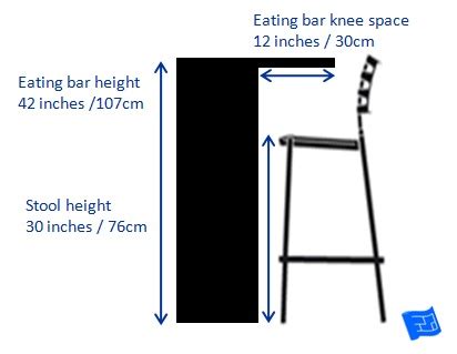 Instrument velocity + index correction • analog chart files are in pcx format for color presentation on standard computer equipment • 40. Breakfast Bar Height And Width - Smartvradar.com ...