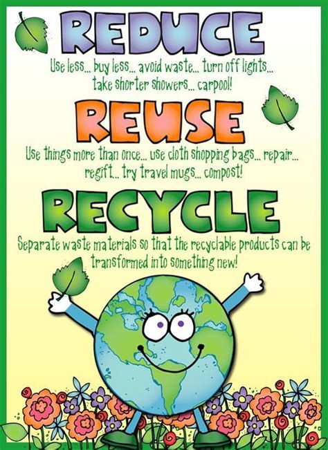 Reduce Reuse Recycle Recycle Poster Earth Day Posters Recycling
