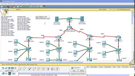 Enrutamiento Con Ospf Vlan Cisco Packet Tracer Youtube Images