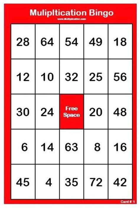 Pin By Nykelle J On Education Math Bingo Multiplication Bingo