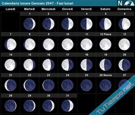 Calendario Lunare Gennaio 2047 Fasi Lunari