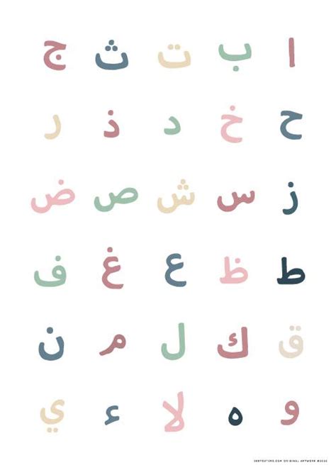 Arabic Alphabet Poster L Posters L