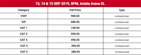 Browse our listings to find jobs in germany for expats, including jobs for english speakers or those in your native language. Andy Lau's Kuala Lumpur Concert Tickets & Seating Plan ...