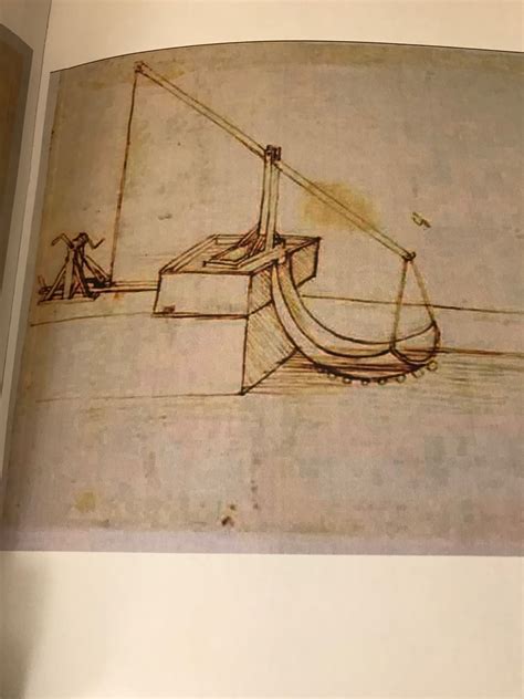 Codex Atlanticus Da Vinci A P Manuscripts