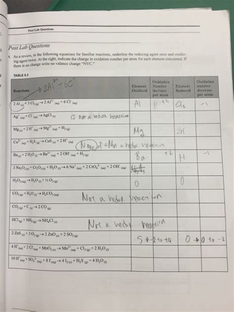 Solved Writing Redos Reactions Of Electrons Gained Or Lost Chegg Com