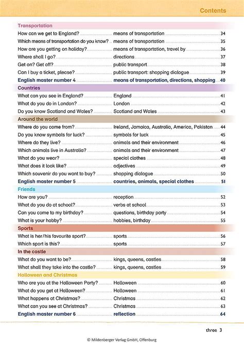 Klasse, mit dem sie schüler individuell fördern und einen modernen, schülergerechten unterricht gestalten können. Englisch 4 Klasse At Home