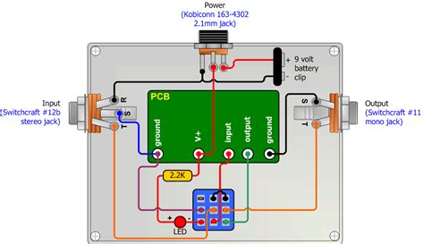 Stompboxed The Guitar Pedal Builders Repository Switch Effect