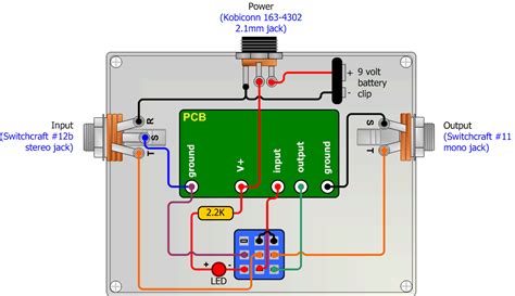 The us federal communications commission (or fcc) regulates interstate and international communications by radio and television, wire and cable, and satellite. StompBoXed - The Guitar Pedal Builders Repository: Stompbox Switching & Wiring