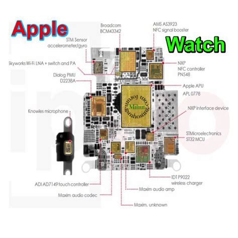 Don't forget press thanks button. Iphone 7 Schematic Diagram And Pcb Layout - PCB Circuits