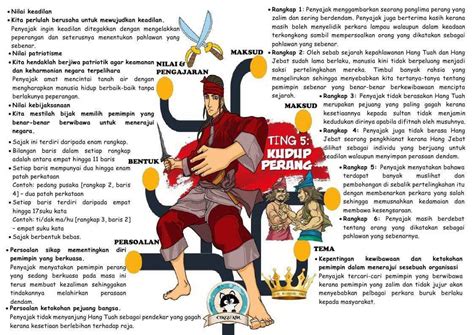 Berikut merupakan nota komsas tingkatan 5. HeNDaK 1000 DaYa, TaK HeNDaK 1000 DaLiH!: NOTA RINGKAS ...