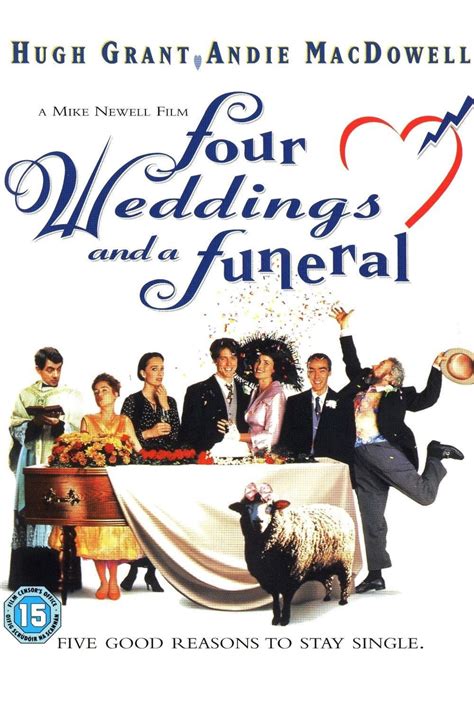 I don't laugh at movies where the characters are deliberately being vulgar. My Devotional Thoughts | "Four Weddings and a Funeral ...