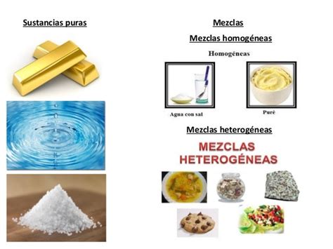 50 Ejemplos De Mezclas Homogeneas Solidas Background Cismos
