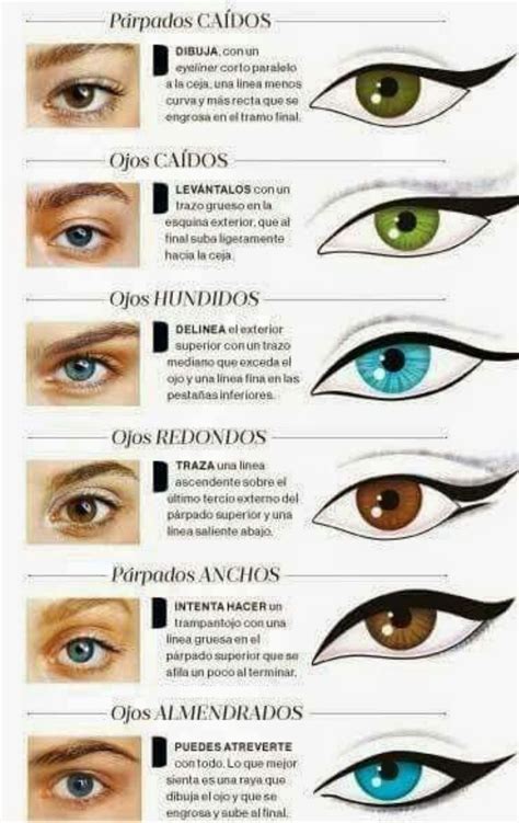 El Maquillaje Ideal Para Cada Tipo De Ojos Show España