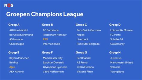 With more than 140 champions, you'll find the perfect match for your playstyle. Champions League: loodzware loting PSV, Ajax tegen Bayern ...