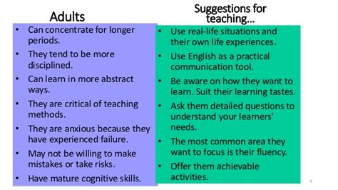 In the classroom affective factors may be as important for successful language learning, if not more so, than ability to learn. Factors affecting language learning