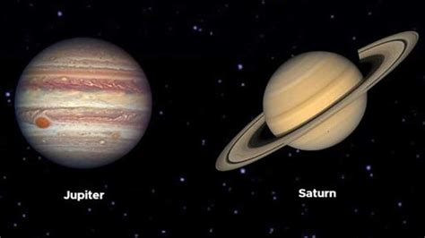 How To Spot Jupiter And Saturn As They Return To The Night 53 Off