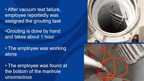 Confined Space Case Studies Youtube