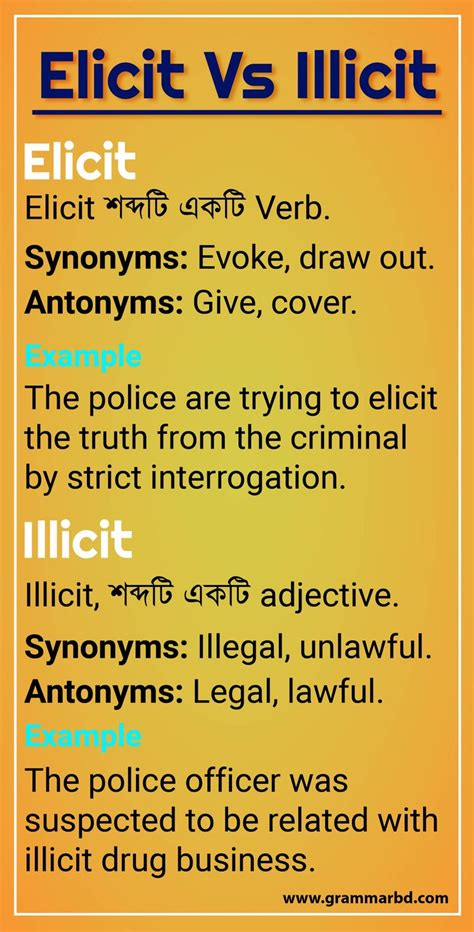 Elicit Vs Illicit Meanings With Examples Writing Skills Antonyms