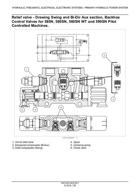The Complete Guide To Understanding The Case 580 Backhoe Wiring Diagram